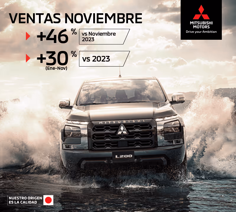 Ventas de Mitsubishi Motors de México crecen 46% durante noviembre Ventas de Mitsubishi Motors de México crecen 46% durante noviembre